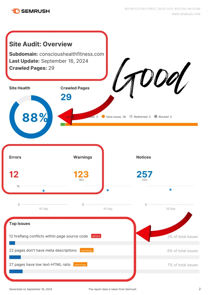 seo consultant for small business